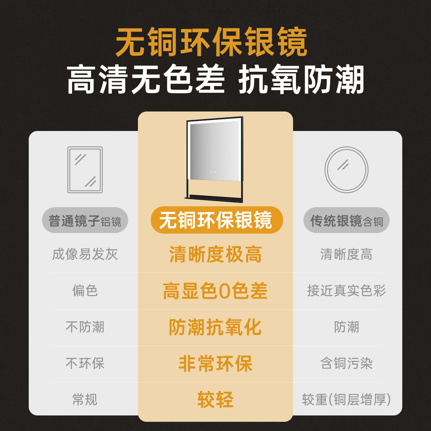 收纳功能置物架智能浴室镜  家用LED除雾功能 跨境出口
